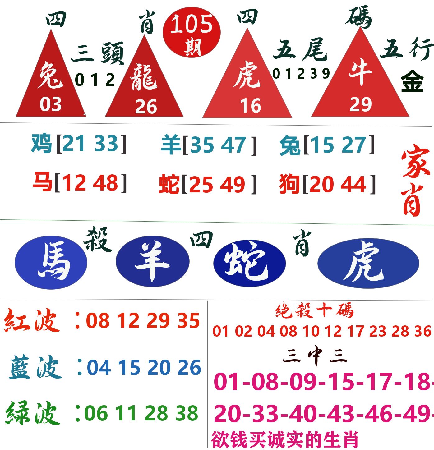 四肖四码 第105期