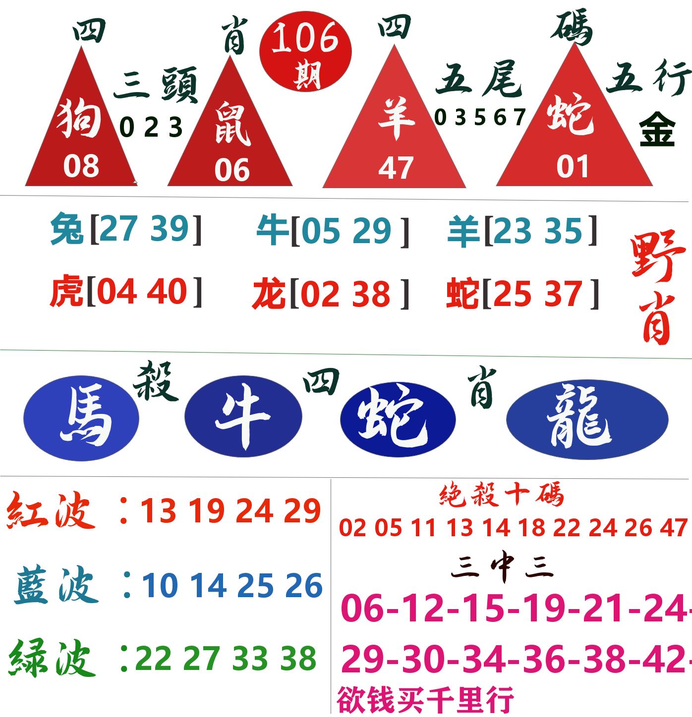 四肖四码 第106期