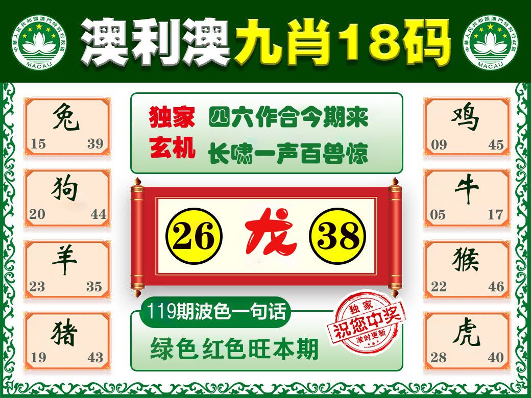 澳利澳九肖 第119期