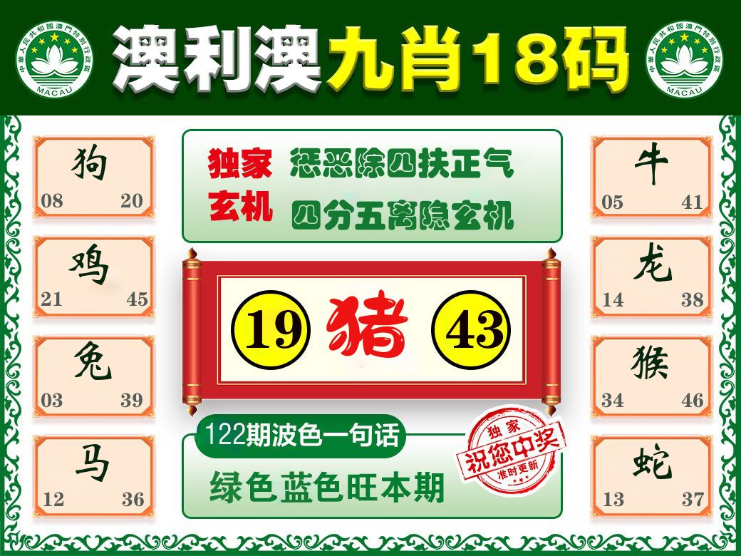 澳利澳九肖 第122期