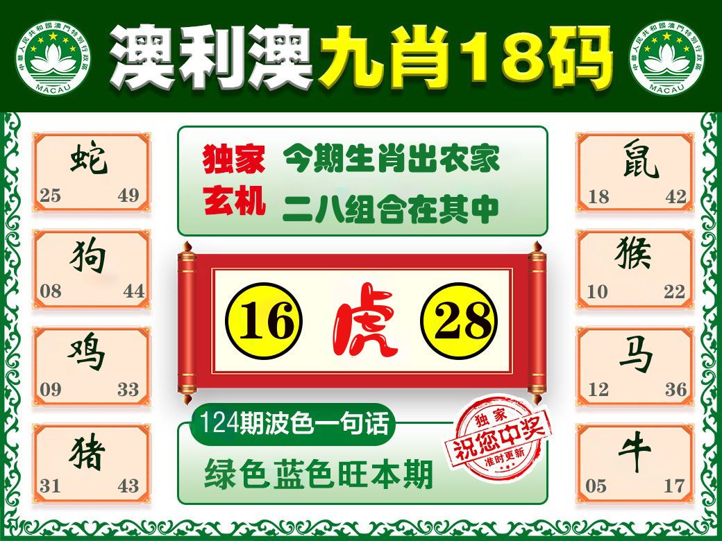 澳利澳九肖 第124期