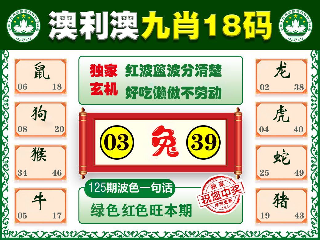 澳利澳九肖 第125期