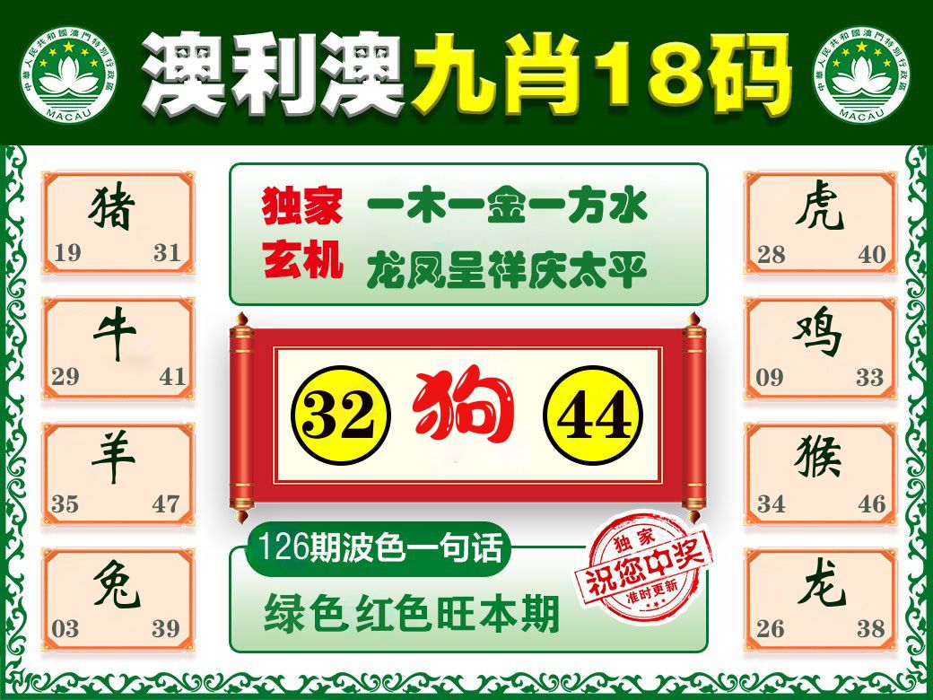 澳利澳九肖 第126期