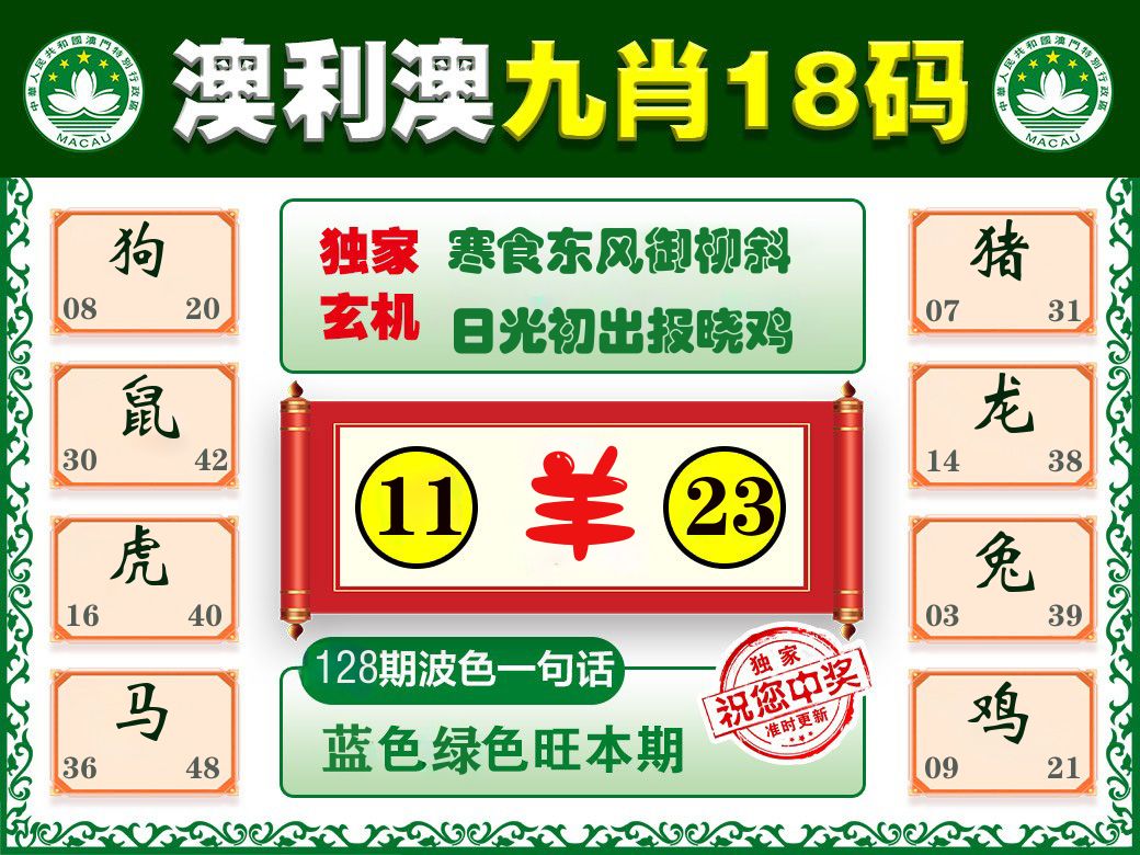 澳利澳九肖 第128期