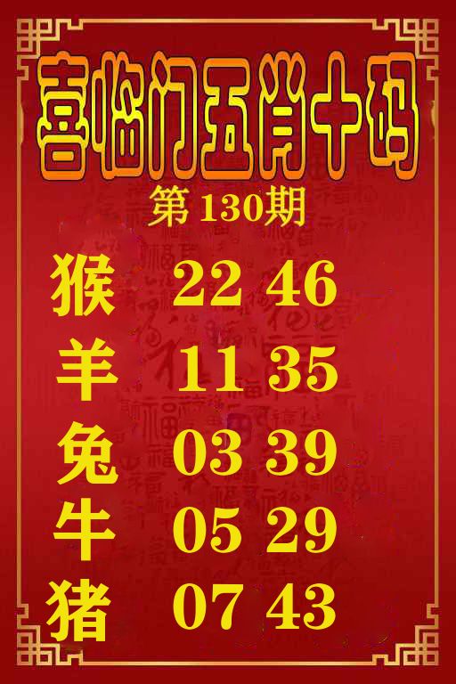 喜临门五肖十码 第130期