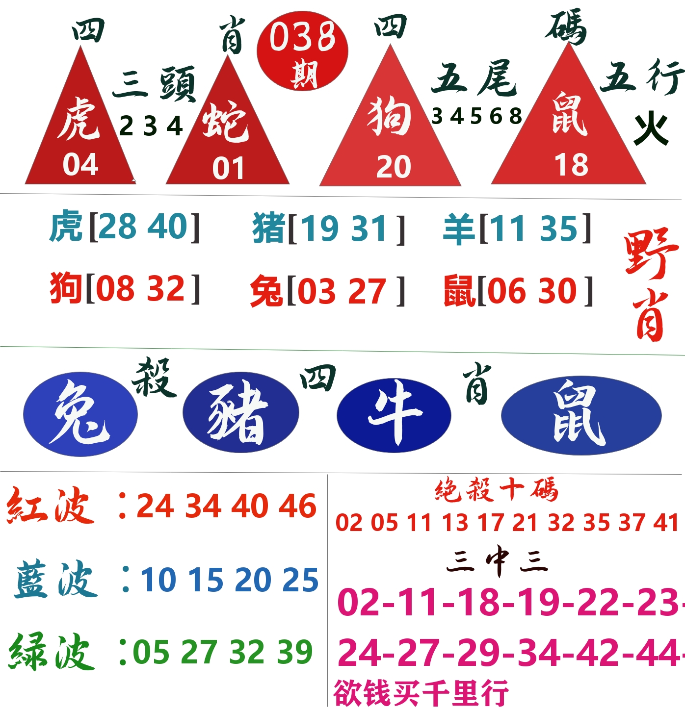 四肖四码 第38期