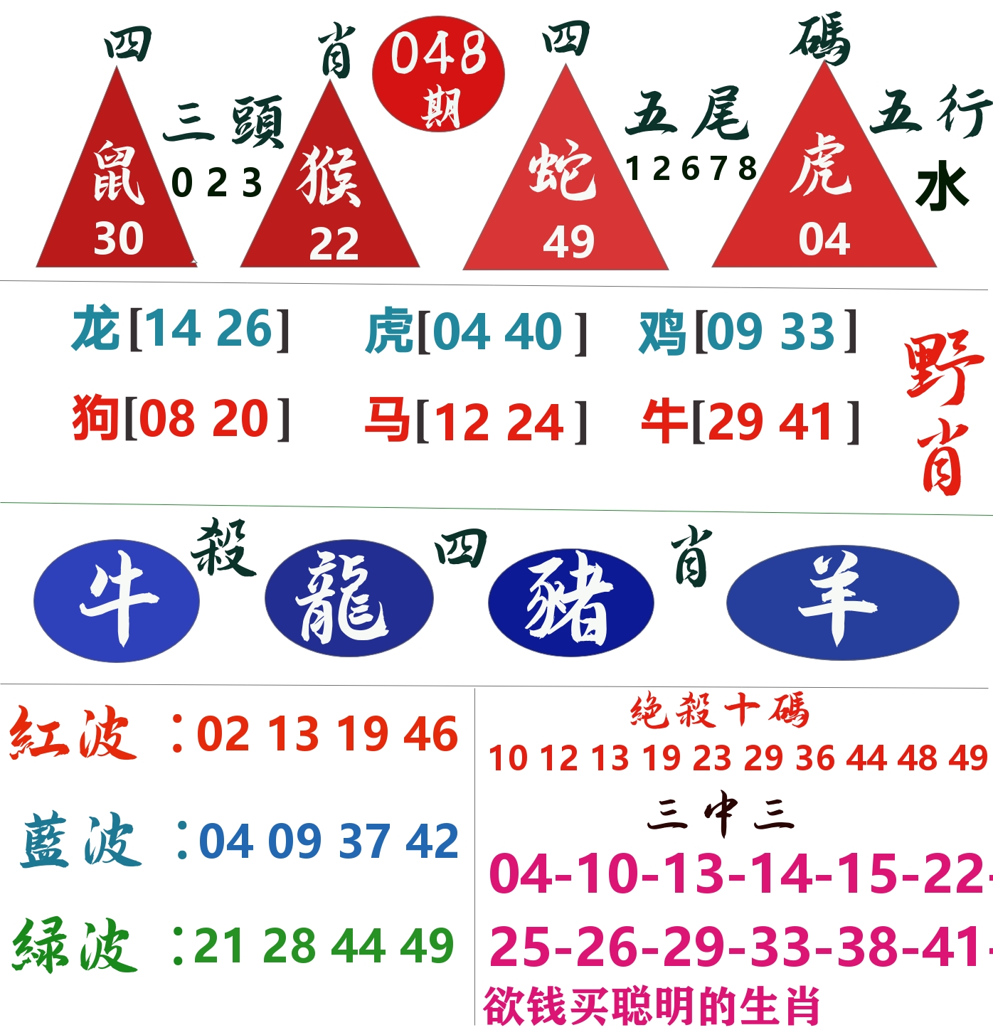 四肖四码 第48期