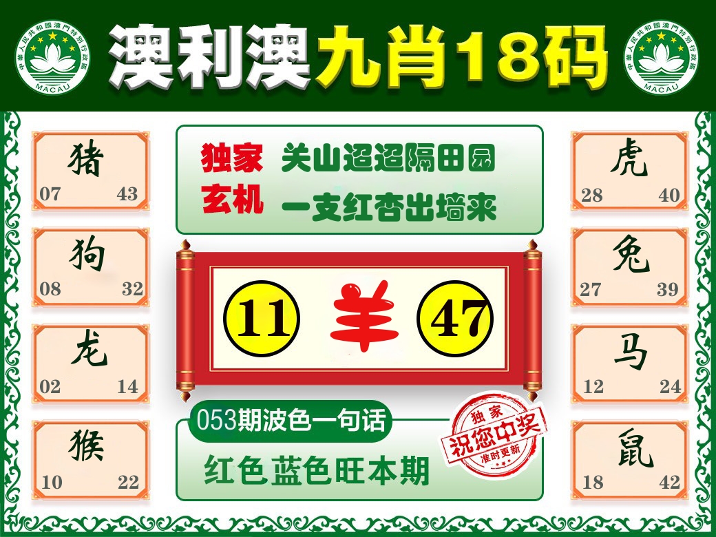 澳利澳九肖 第53期