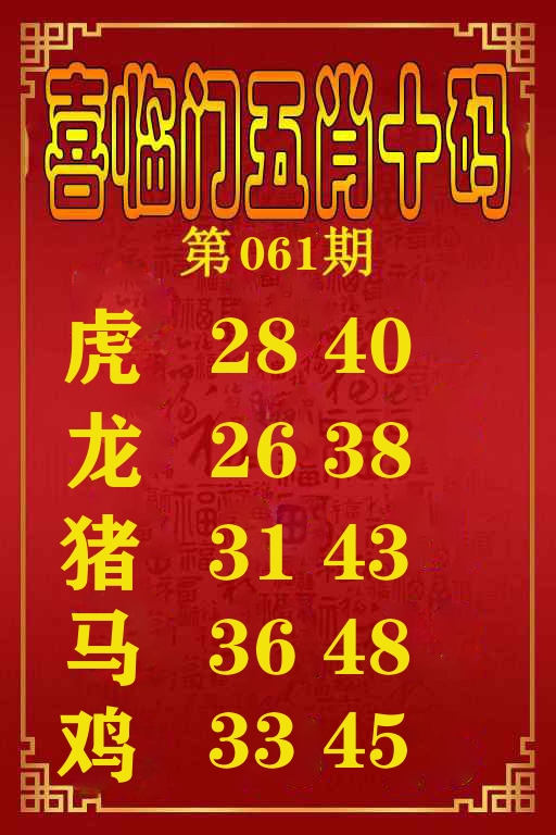 喜临门五肖十码 第61期