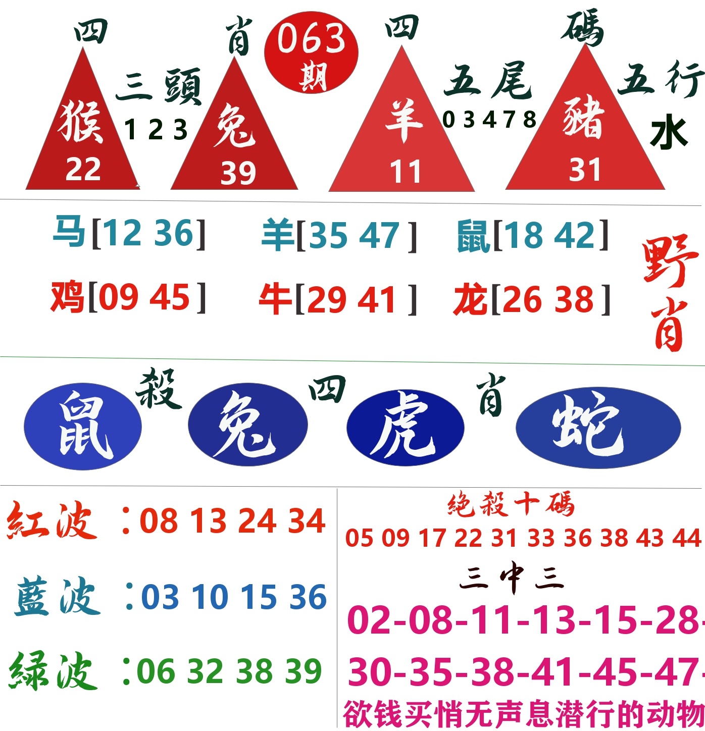 四肖四码 第63期