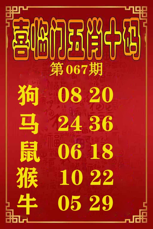 喜临门五肖十码 第67期
