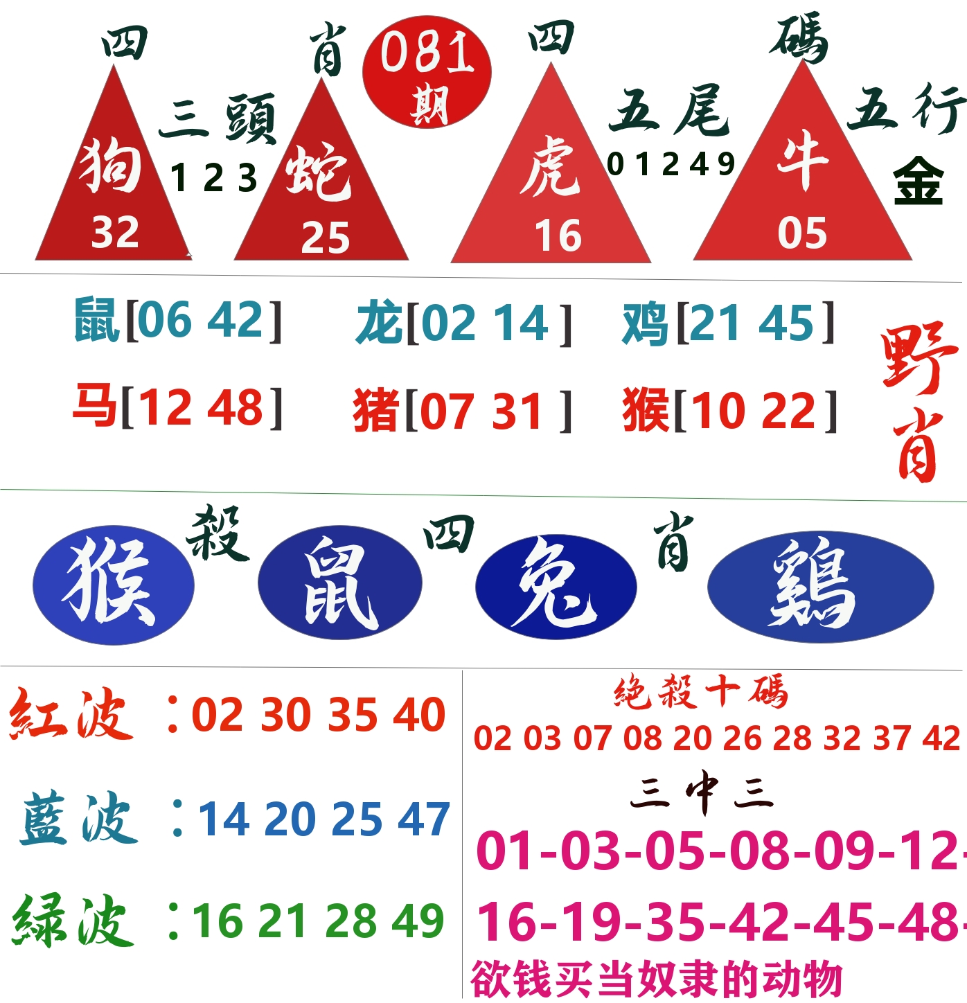 四肖四码 第81期
