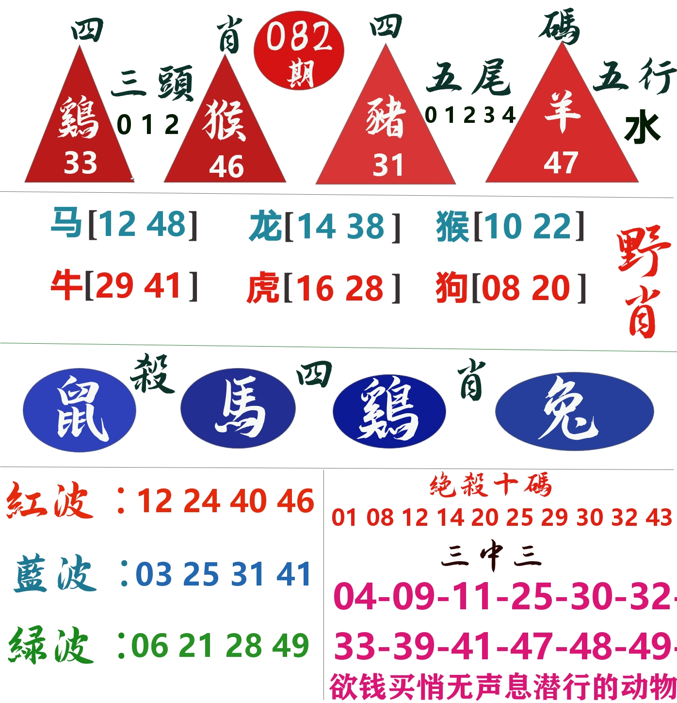 四肖四码 第82期