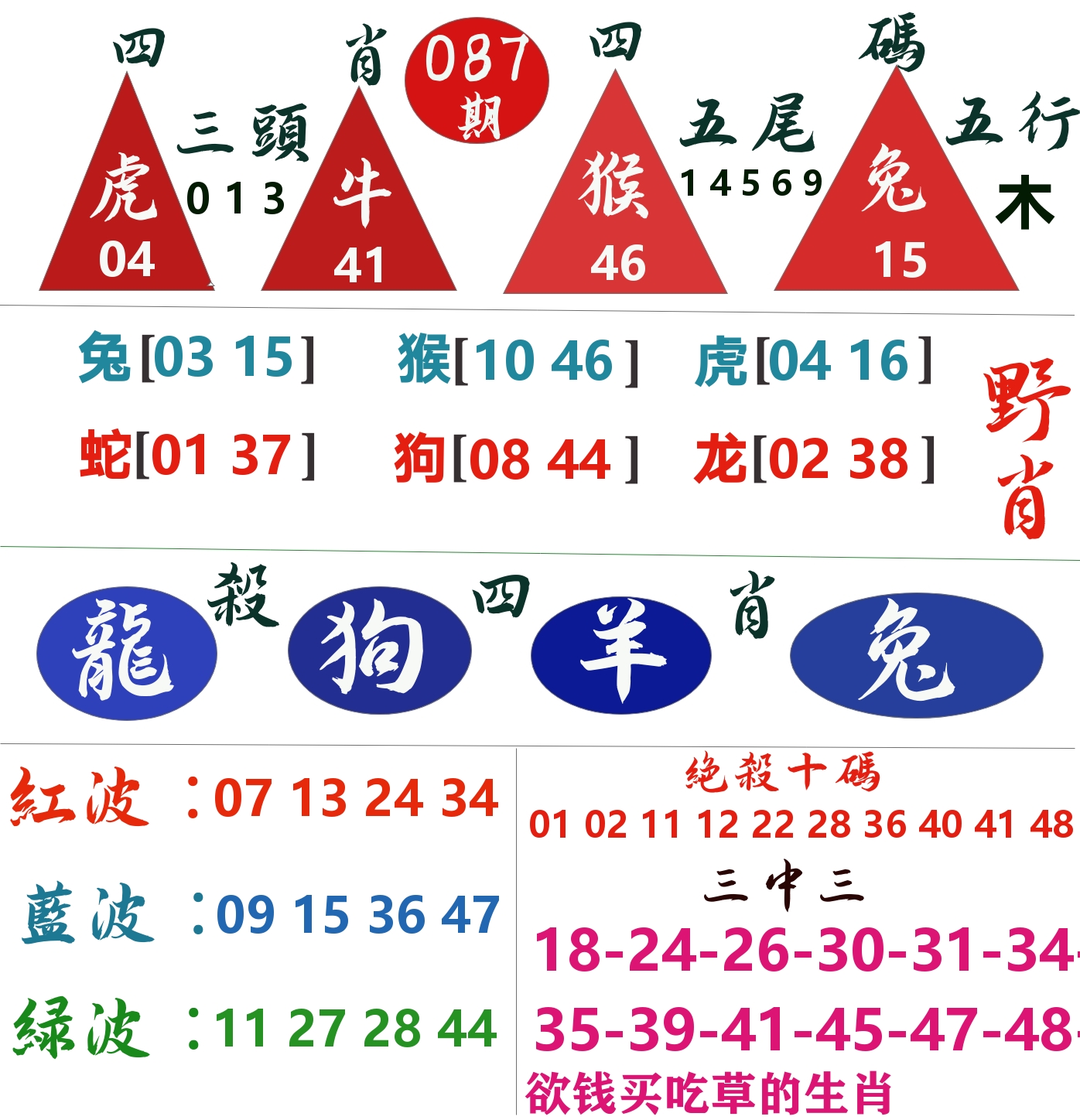 四肖四码 第87期