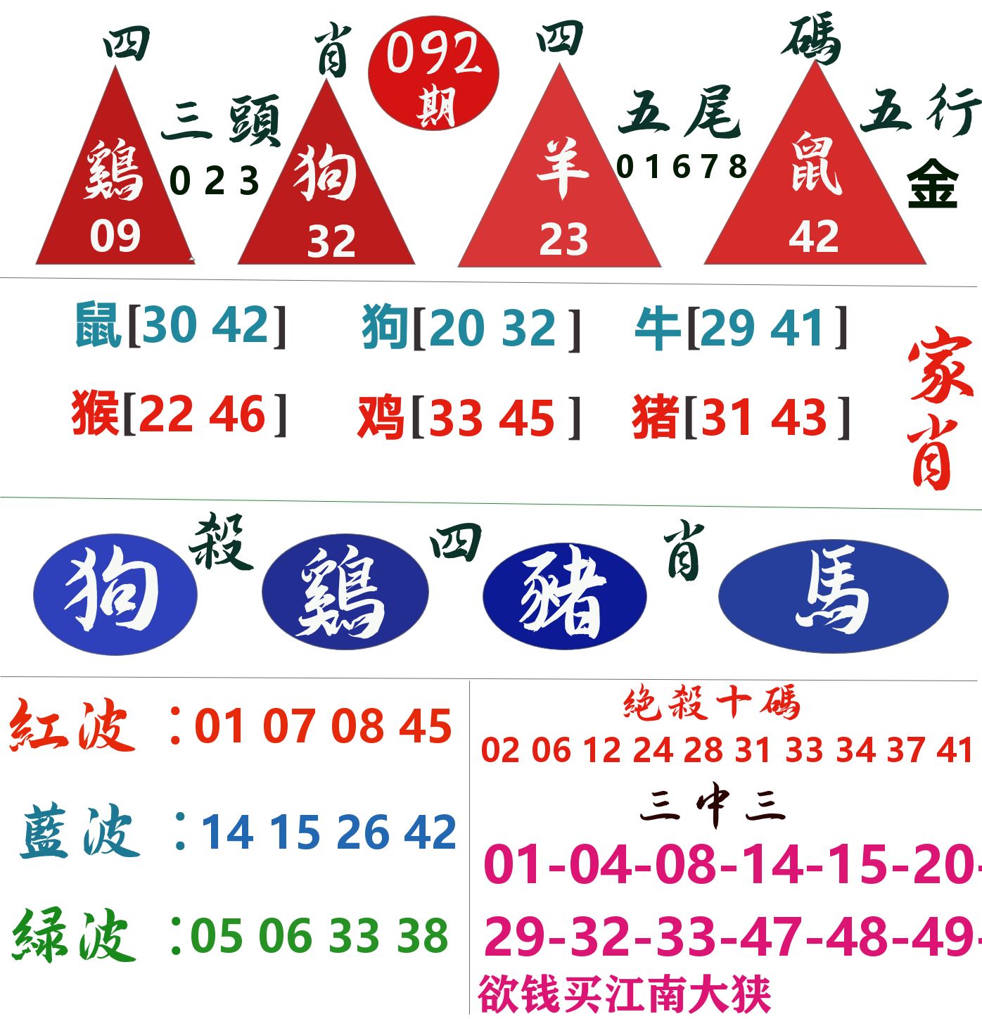 四肖四码 第92期