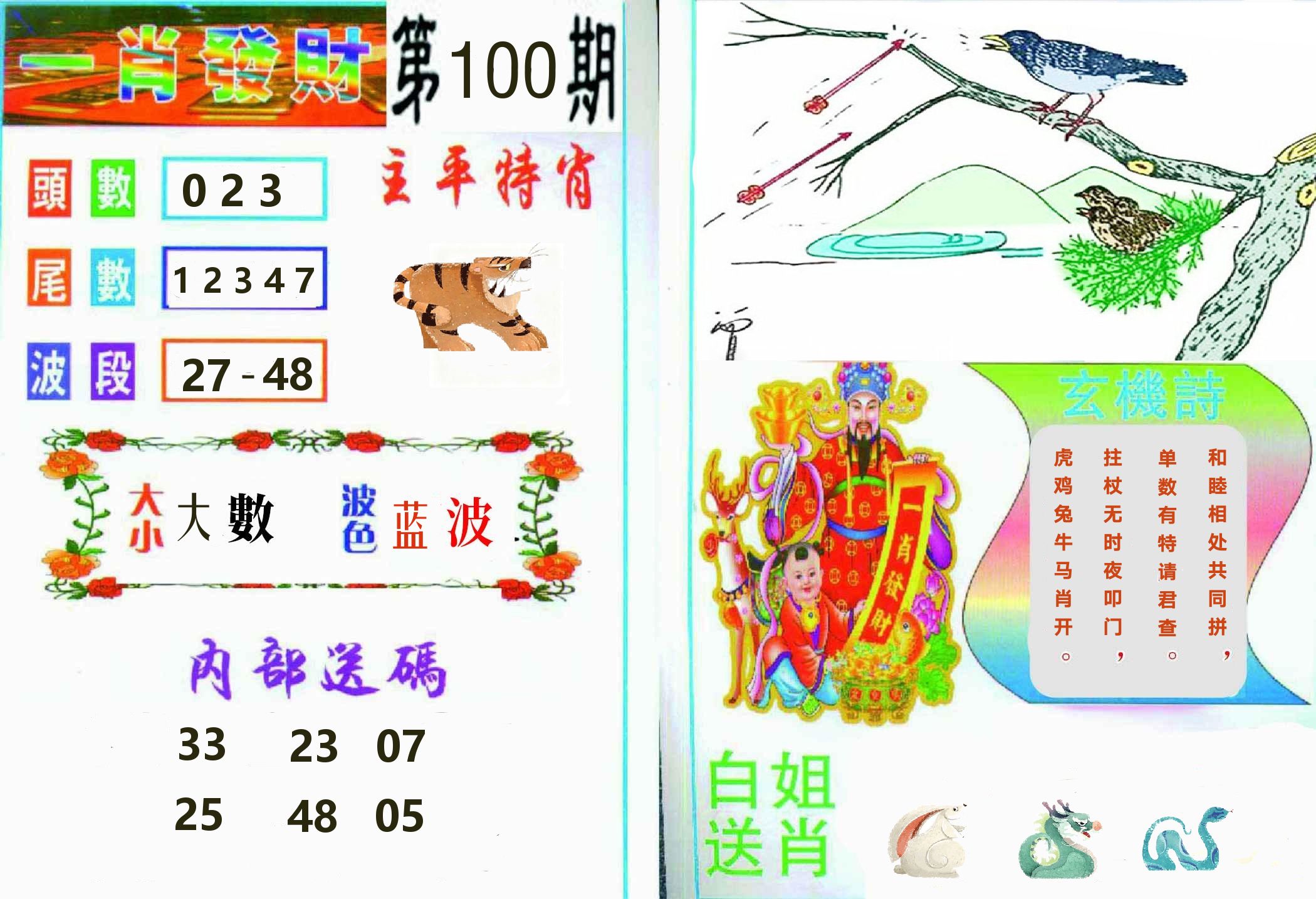 一肖發財 第100期