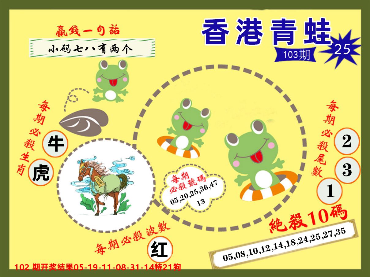 青蛙系列25 第103期