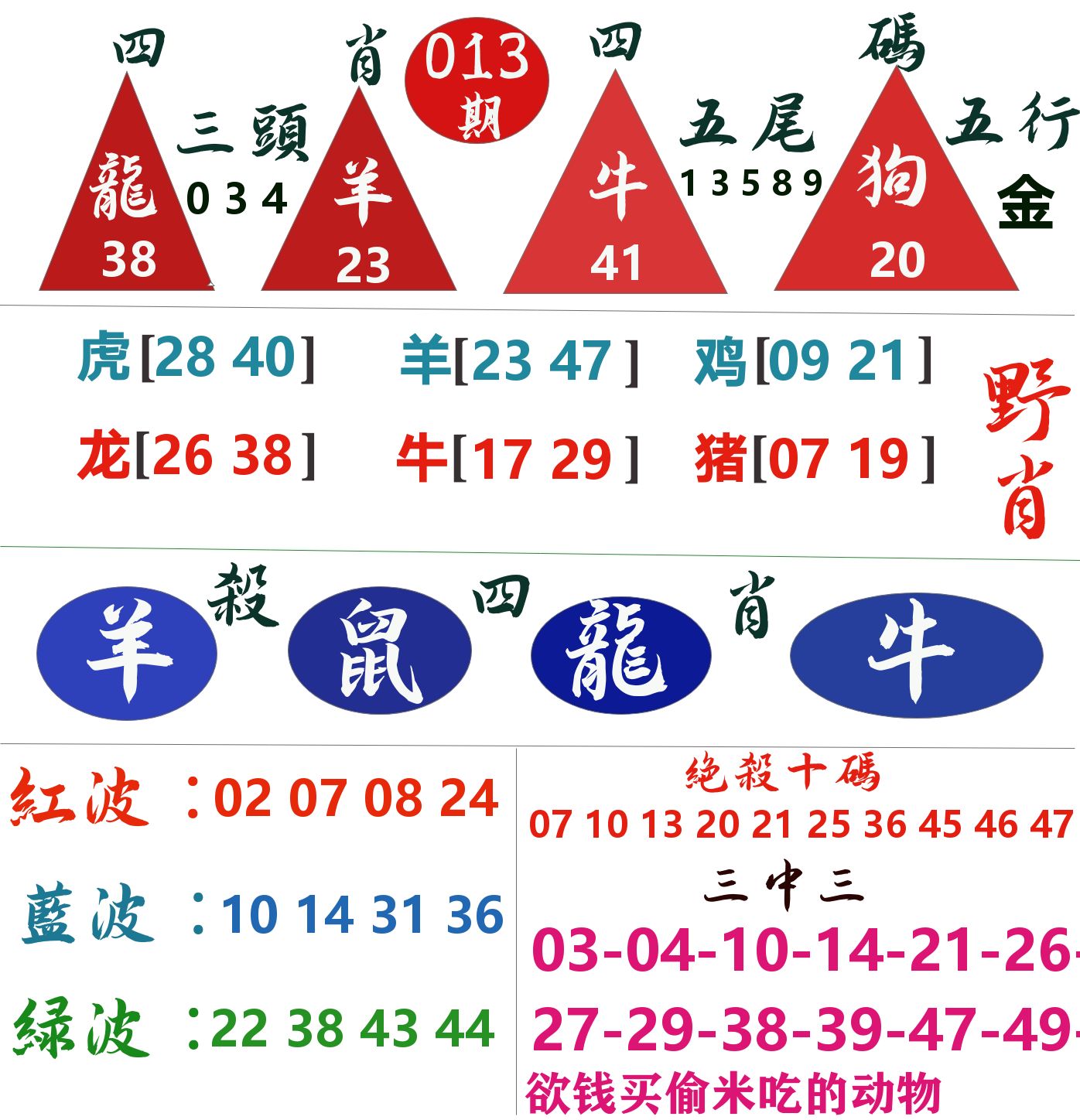 四肖四码 第13期