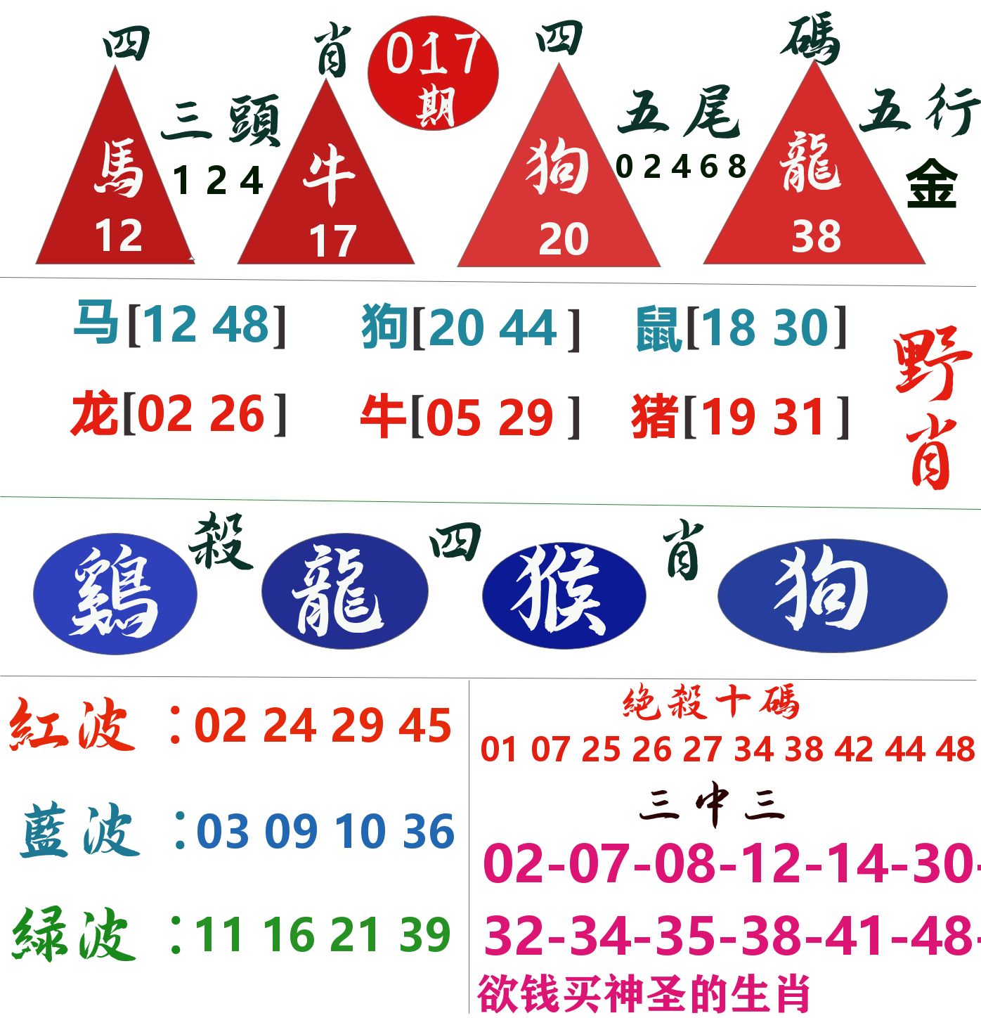 四肖四码 第17期