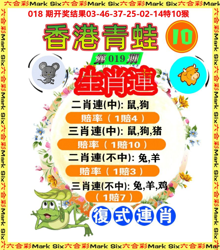 青蛙系列10 第19期