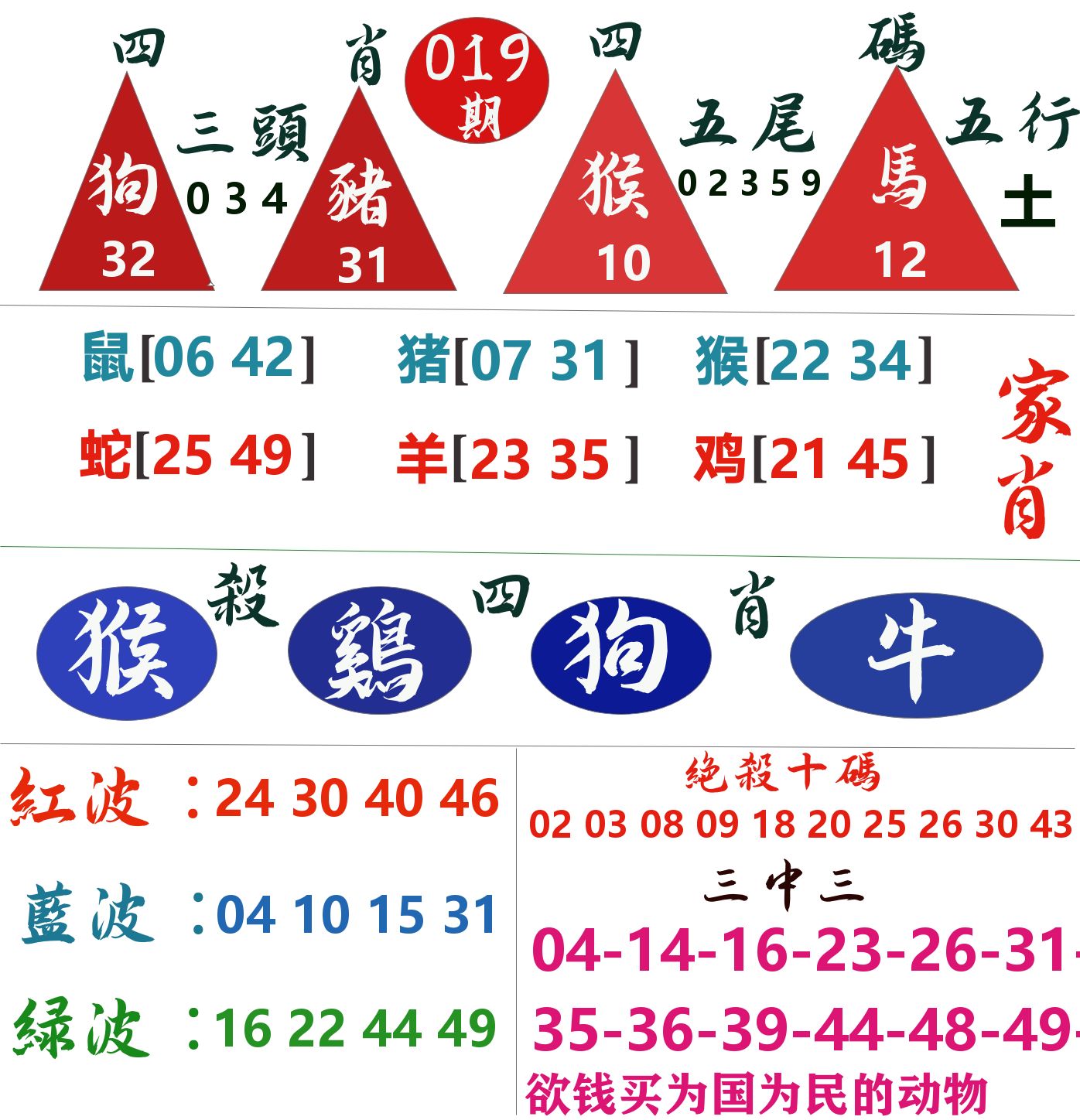 四肖四码 第19期