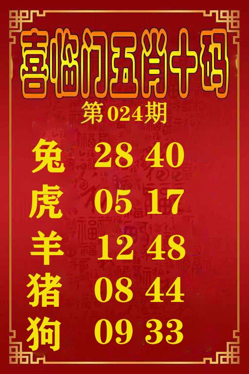 喜临门五肖十码 第24期