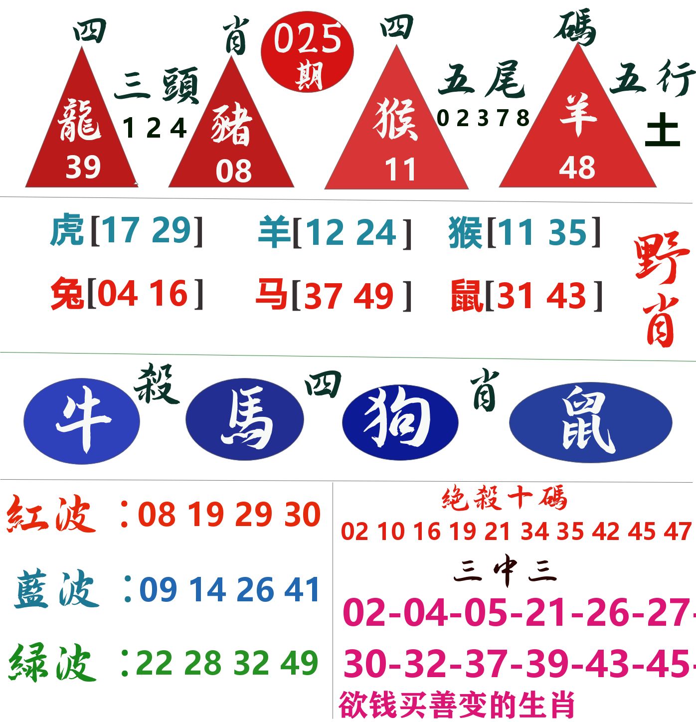 四肖四码 第25期
