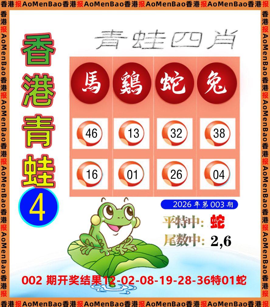 青蛙系列4 第3期