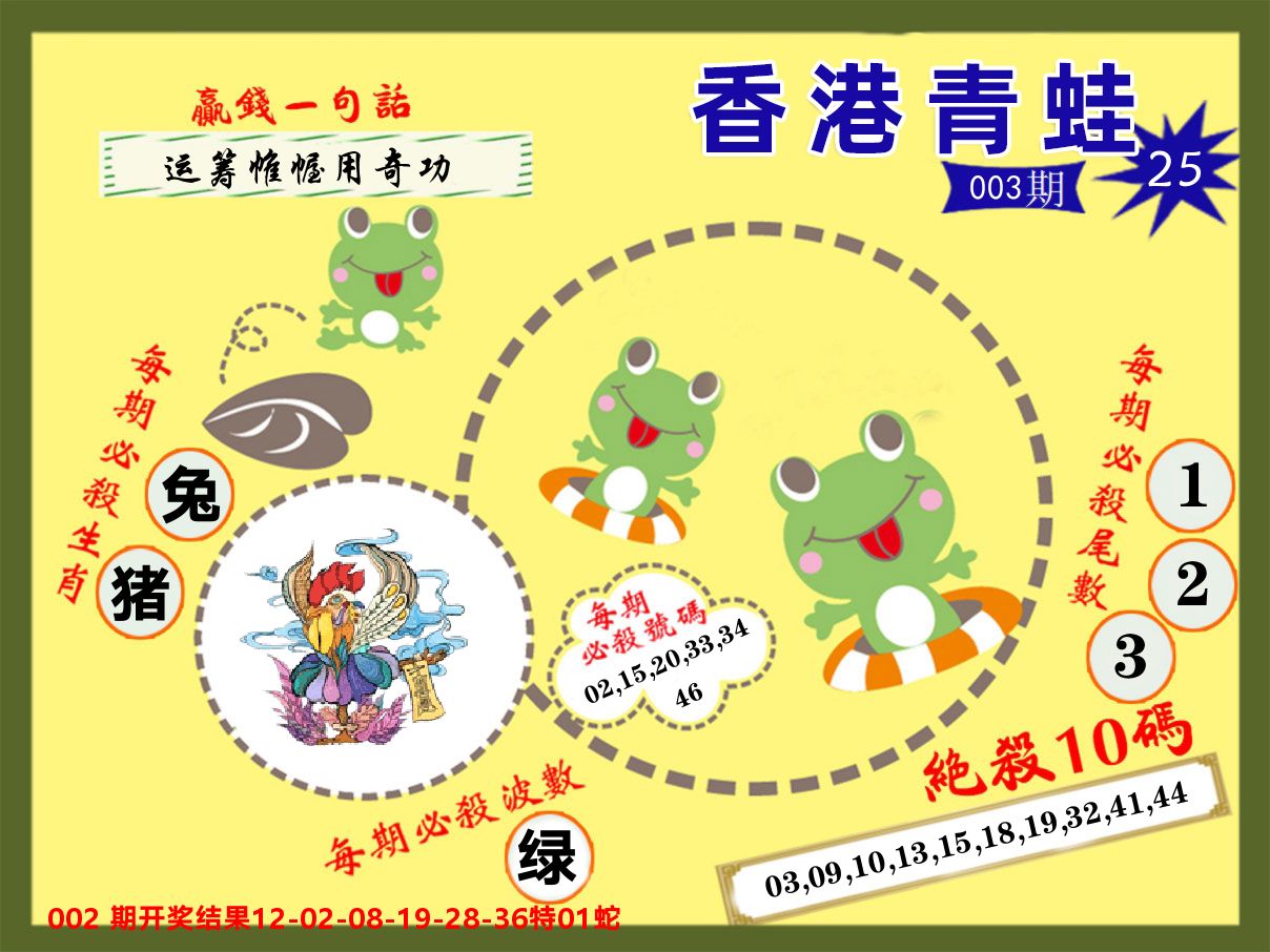 青蛙系列25 第3期