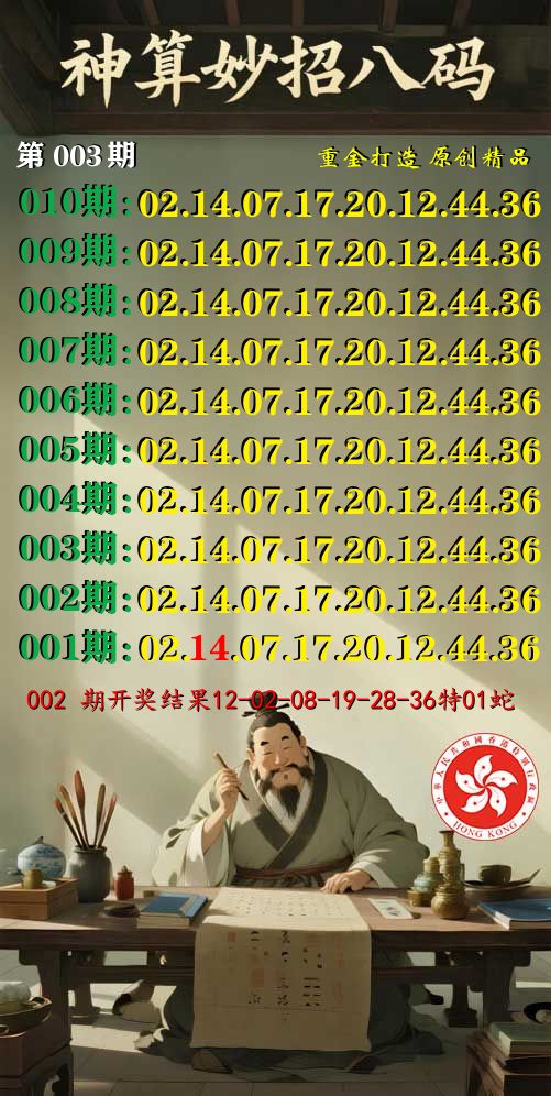 神算妙招八码 第3期