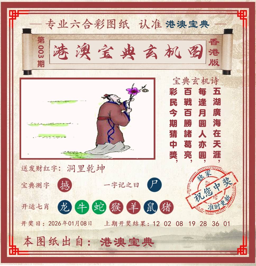 港澳宝典玄机图 第3期