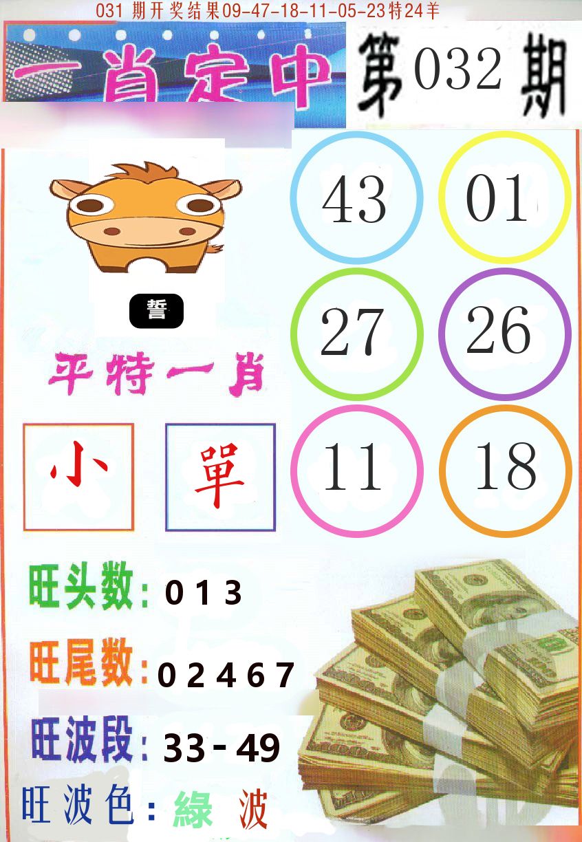 一肖定中 第32期