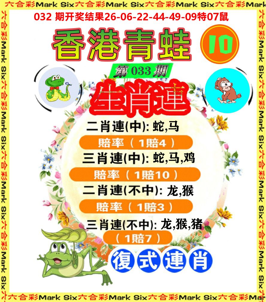 青蛙系列10 第33期