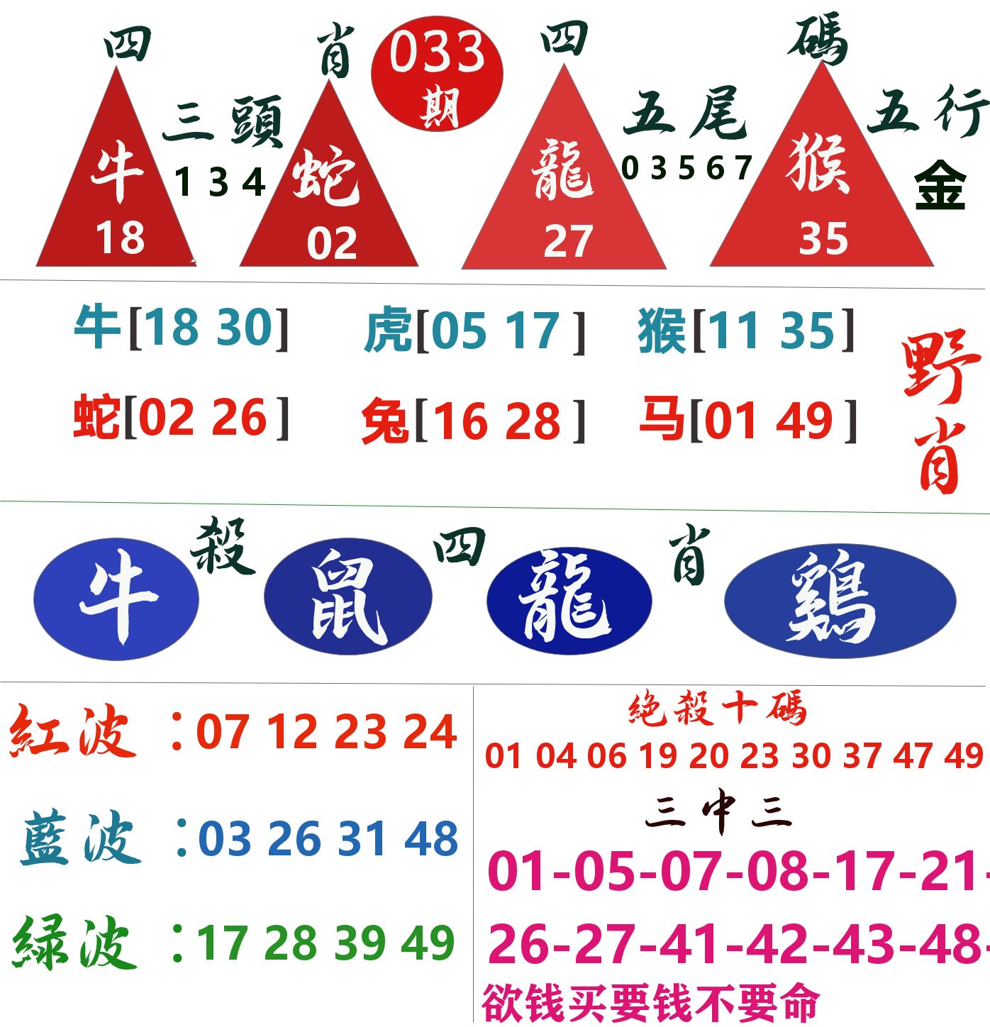 四肖四码 第33期