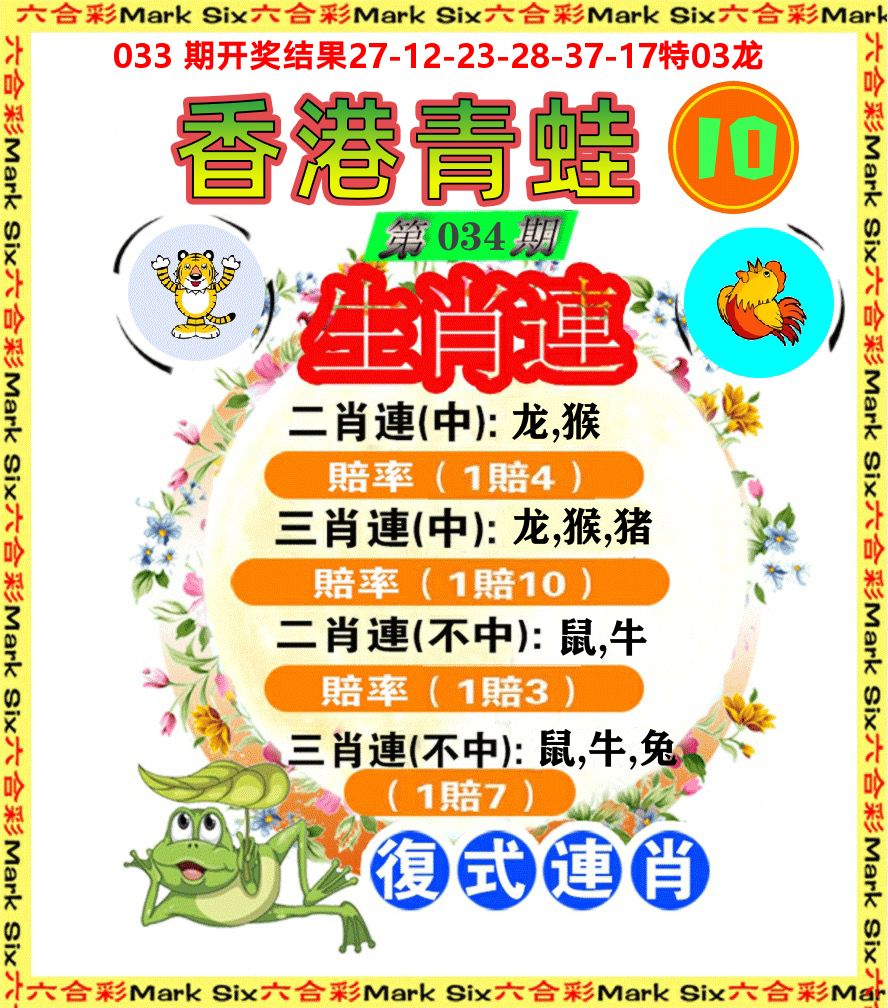青蛙系列10 第34期