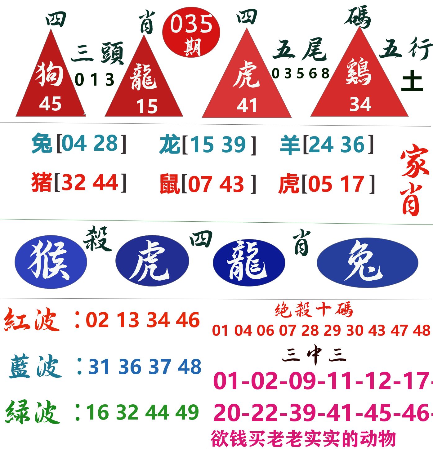 四肖四码 第35期
