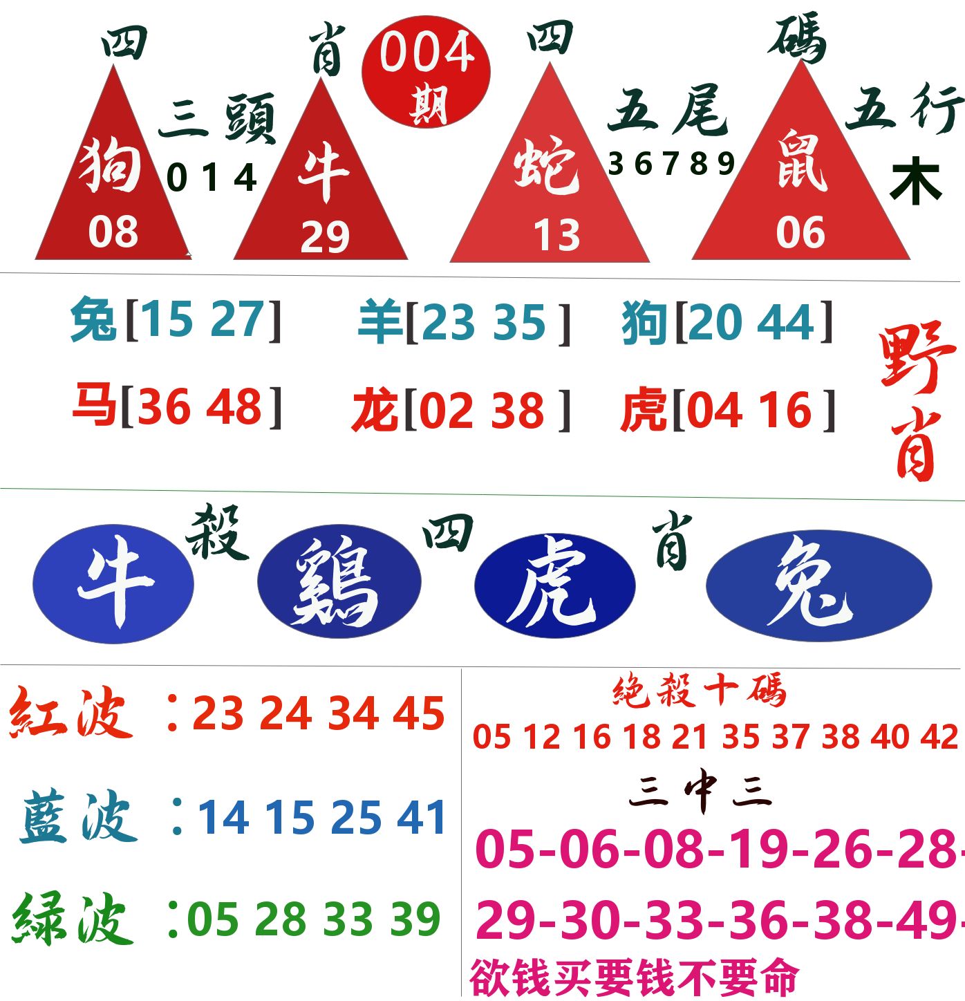 四肖四码 第4期