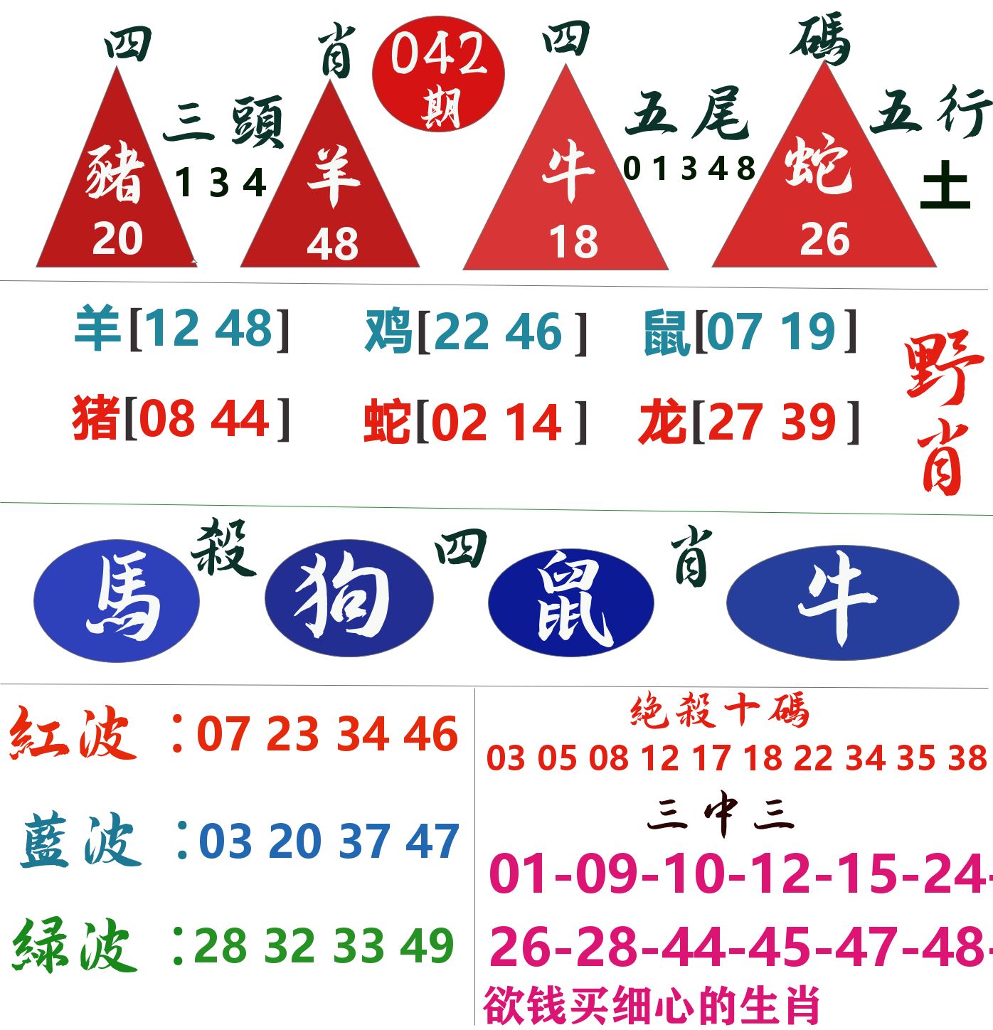 四肖四码 第42期