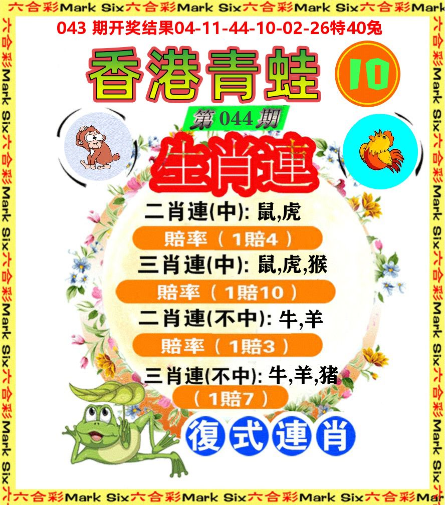 青蛙系列10 第44期