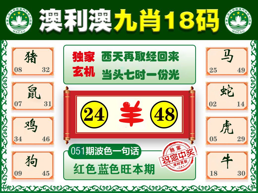 澳利澳九肖 第51期