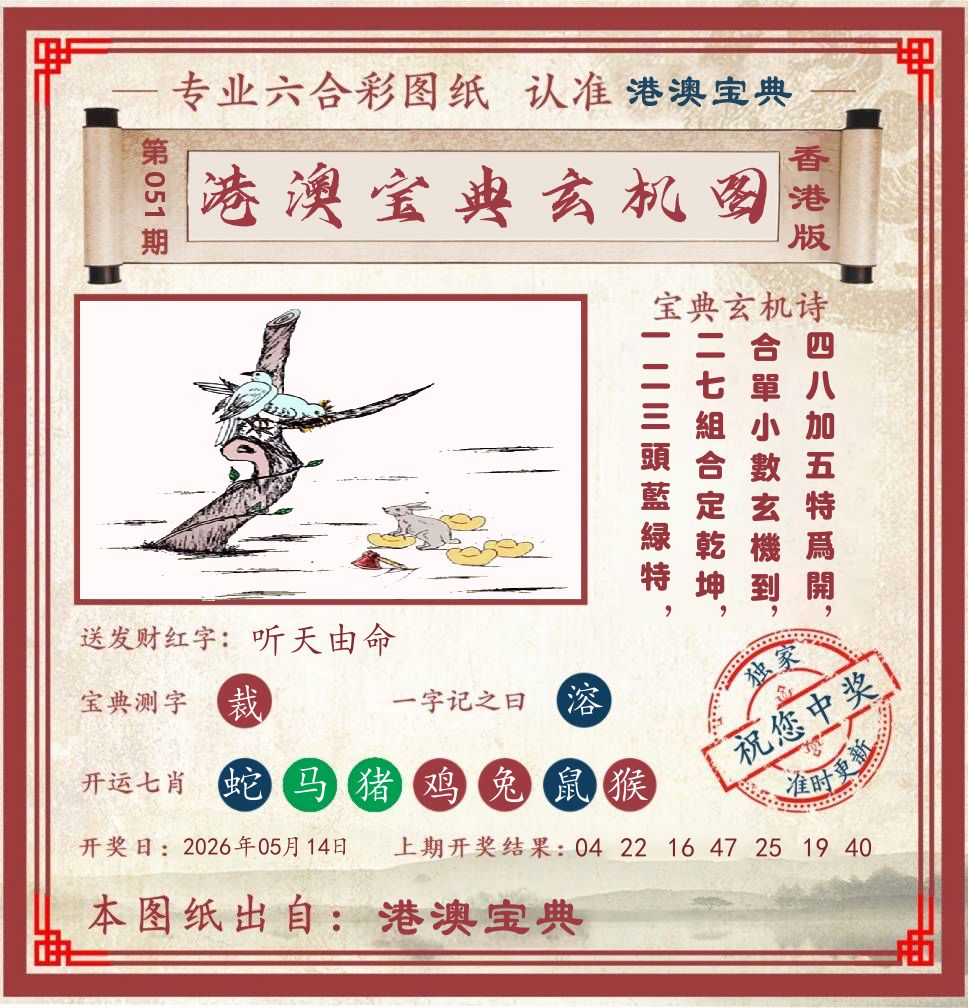 港澳宝典玄机图 第51期