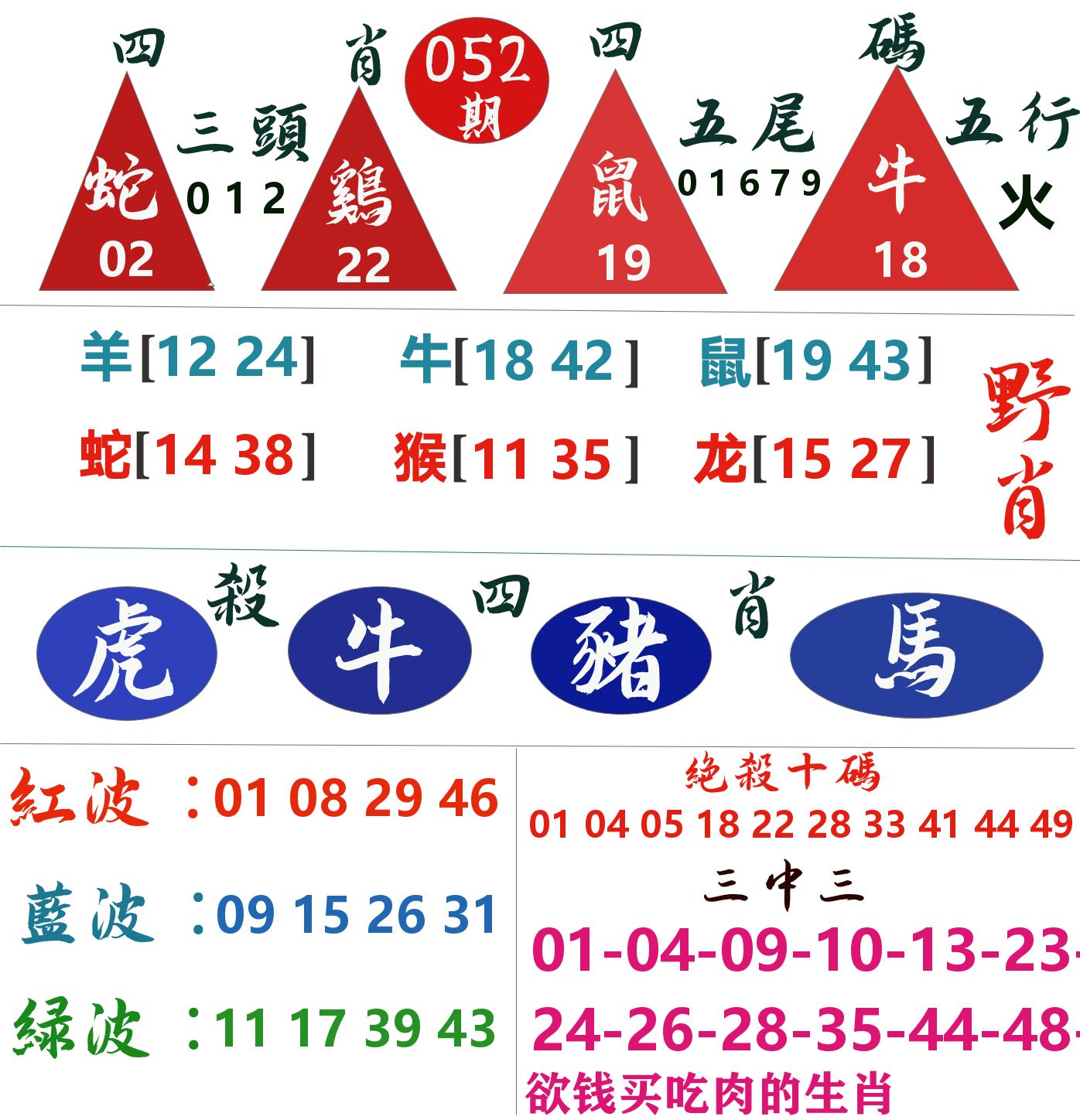 四肖四码 第52期
