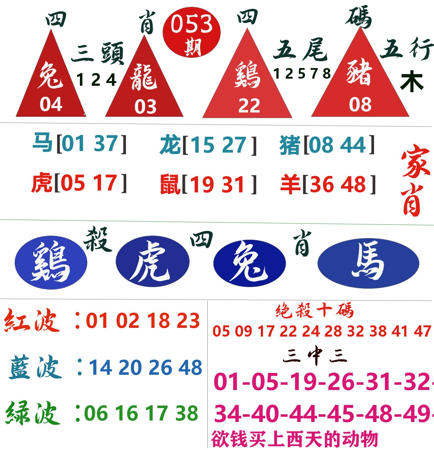 四肖四码 第53期