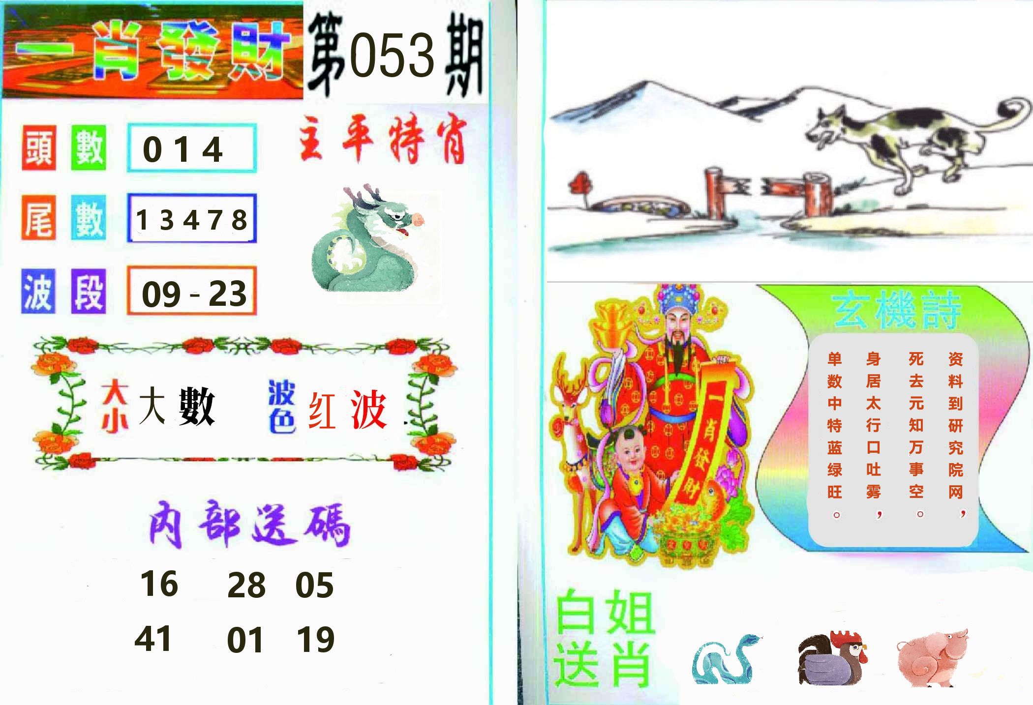 一肖發財 第53期