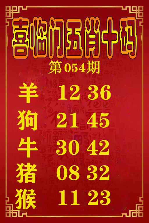 喜临门五肖十码 第54期