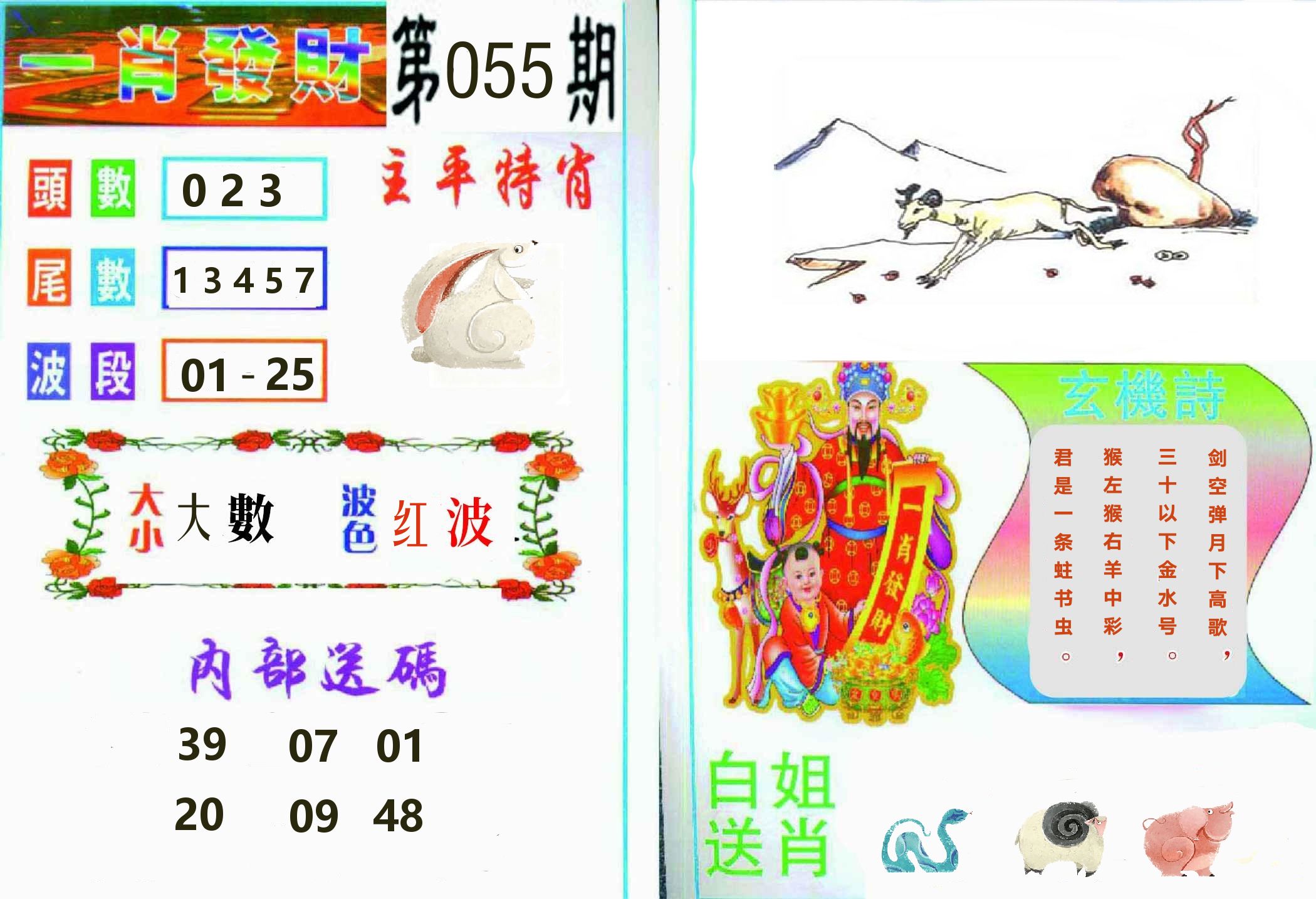 一肖發財 第55期