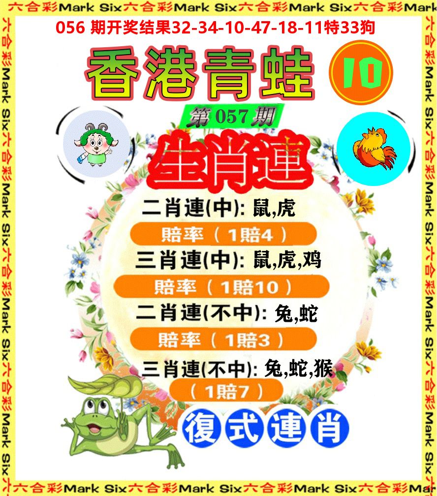 青蛙系列10 第57期