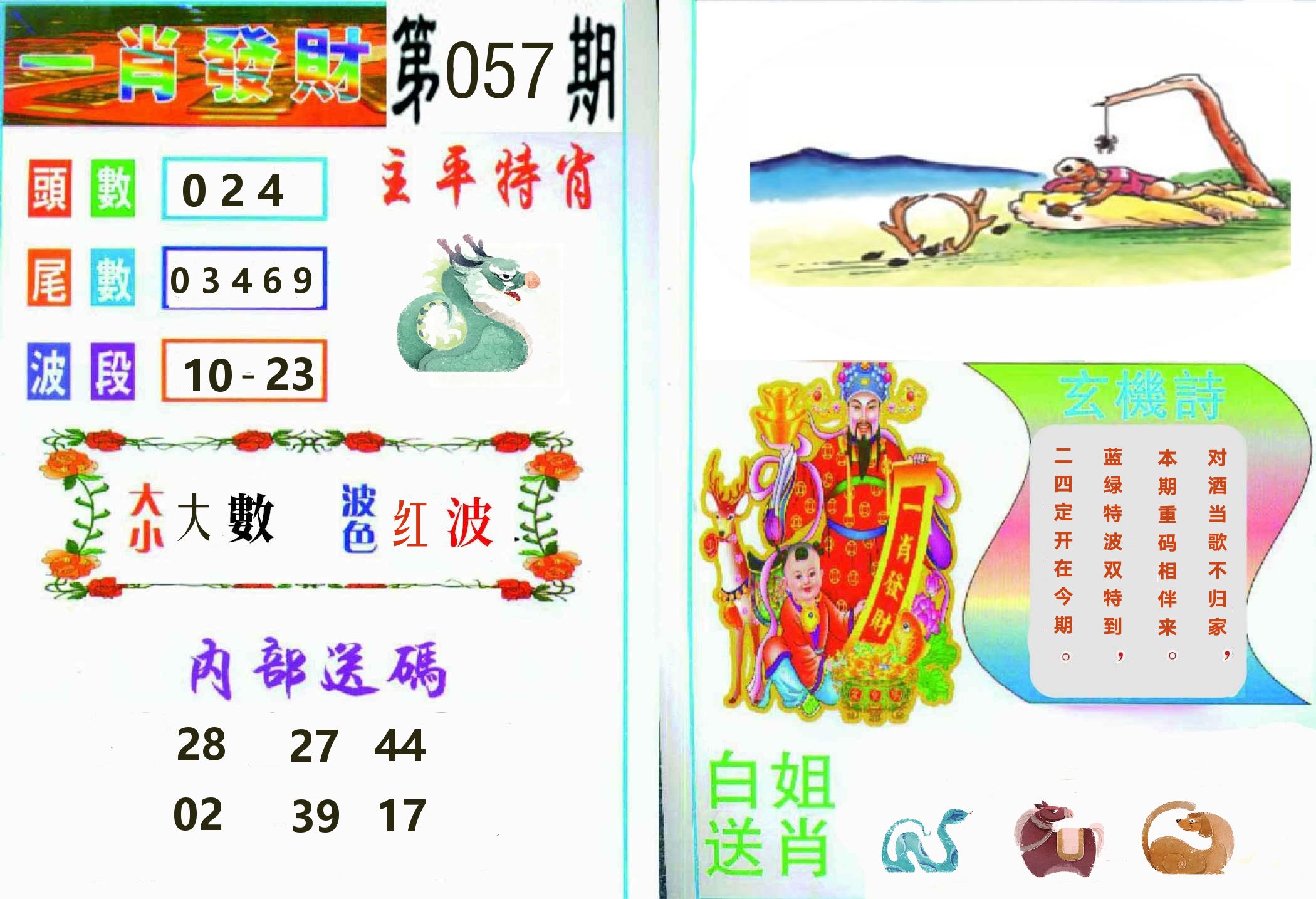 一肖發財 第57期