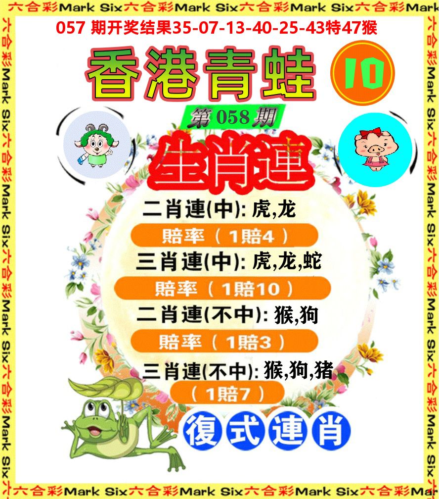 青蛙系列10 第58期