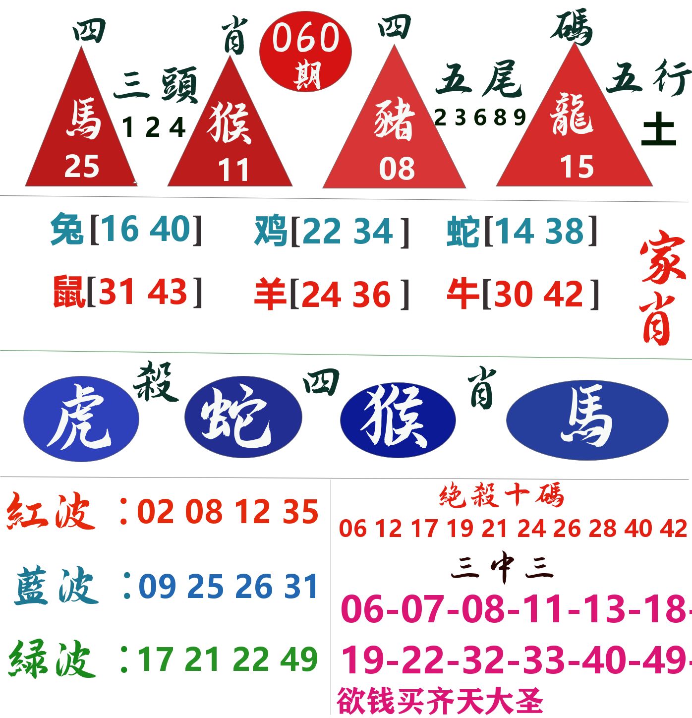 四肖四码 第60期